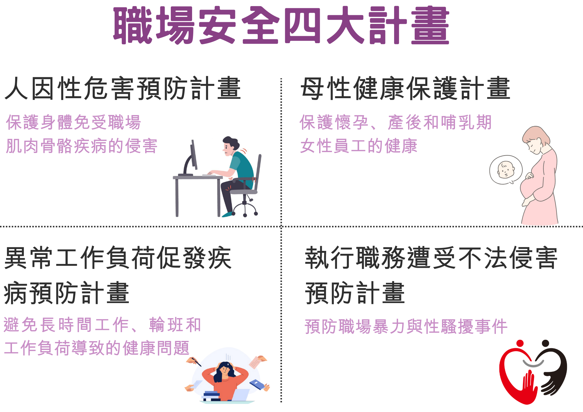 職場安全四大計畫