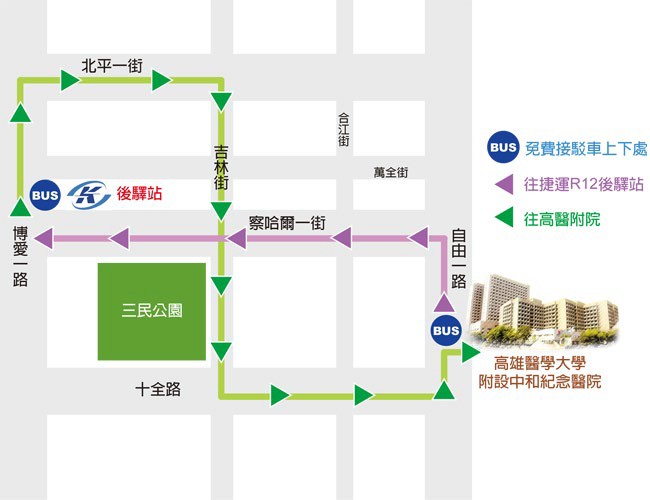 捷運接駁車路線圖